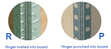 hinge connection on pallet collars